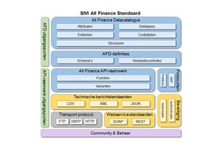 Nieuwsbrief-Webinar-SIVI-AFS